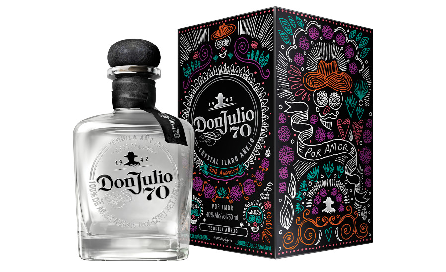 What are the different types of Don Julio Tequila?