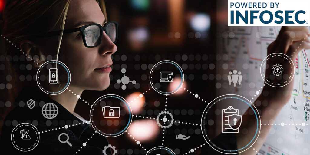 What do I have to pay for CISA certification?