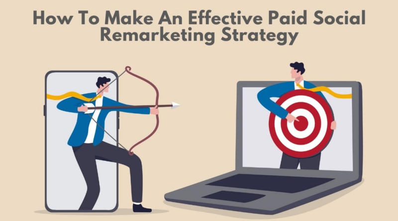 Boosting Sales Through Targeted Social Media Campaigns